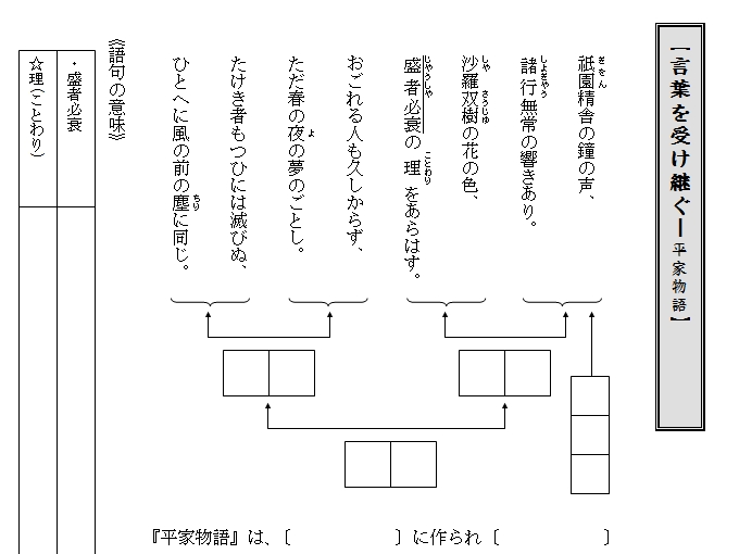 学習塾 パソコンスクール１００点満点 中学生教室