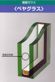 �y���O���X